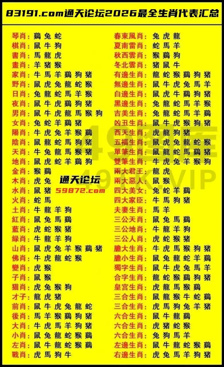 图2-2